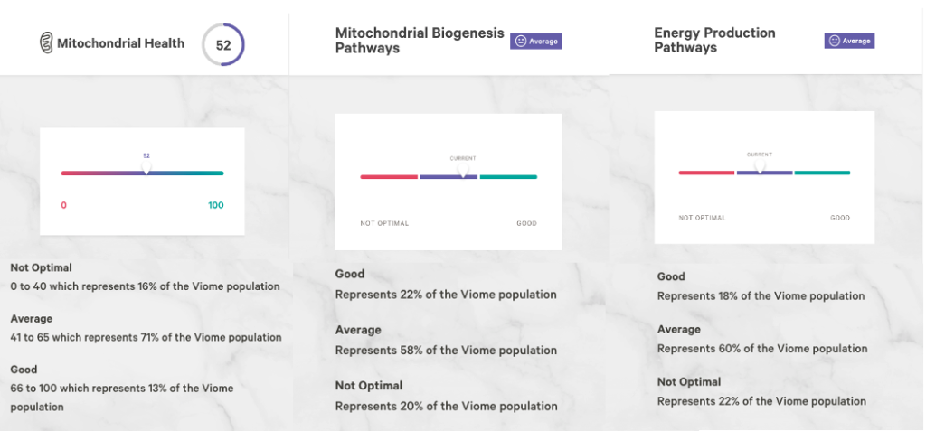 ben-greenfield-2-mitochondrial-health